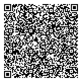 QR код "Сибирский завод электротермического оборудования"