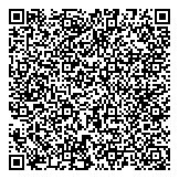 QR код "Территориальное агентство оценки"