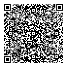 QR код "Формула красоты"
