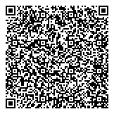 QR код "Нуга Бест"