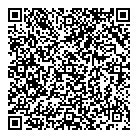 QR код "Для милых дам"