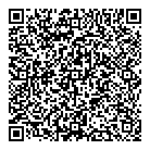 QR код "Панацея"