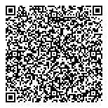 QR код "Конфеты"