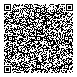 QR код "Конфеты"