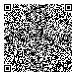 QR код "Мастер Шоколад"