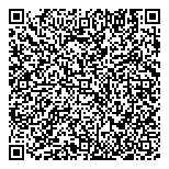 QR код "Первая помощь сеть аптек"