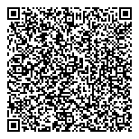 QR код "Первая помощь сеть аптек"