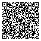 QR код "Совершенство"