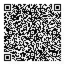 QR код "Pani Valevska"