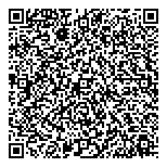 QR код "Sweet Sushi"