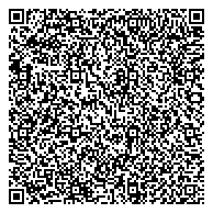 QR код "Отдел государственного земельного надзора ФРС Управление Федеральной службы государственной регистрации"