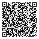 QR код "Патрисия"