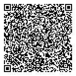 QR код "Cipo & Baxx"