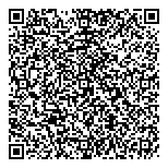 QR код "Народ знает все"