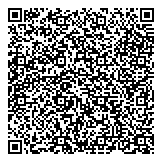QR код "Любимый доктор"