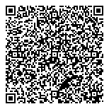 QR код "MasterWeld"