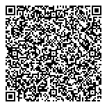 QR код "АКБ РОСБАНК"