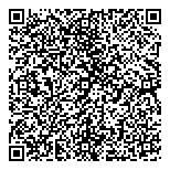 QR код "SPORTМОДА"