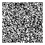 QR код "Ваша удача"