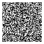 QR код "Почтовое отделение №124681"