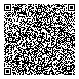 QR код "Почтовое отделение №117647"