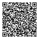 QR код "Sweet-sugar"