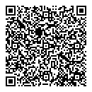 QR код "Ботуа"