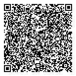 QR код "Minoksidil5"