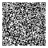 QR код "Печи Навесы "