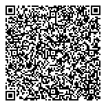 QR код "МЕТОД"