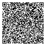 QR код "МЕТОД"