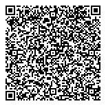 QR код "МЕТОД"