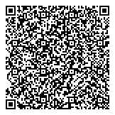 QR код "Центр МЕТОД"
