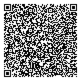 QR код "Аэродар"