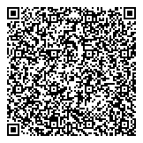 QR код "Центр МЕТОД"