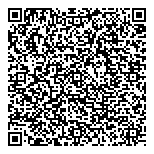 QR код "Candy lady"