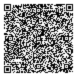 QR код "Global Trust Company"