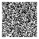QR код "Master’s Body"