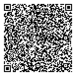 QR код "Жарим-Варим"