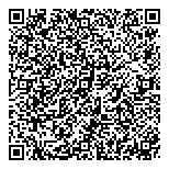 QR код "МЕТОД "