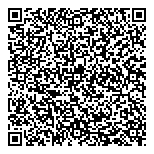 QR код "МЕТОД "