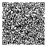QR код "МАЛЯРКА"
