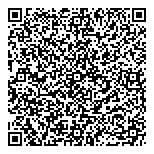 QR код "МЕТОД"