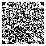 QR код "Все обогреватели"