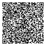 QR код "ЗаймЭксперт.ру"