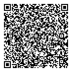 QR код "Банкики"