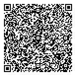 QR код "МЕТОД"