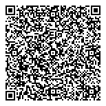 QR код "Нарко доктор"