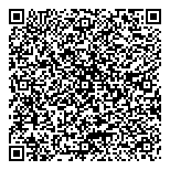 QR код "Панацея"