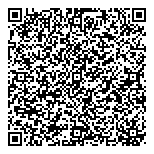 QR код "МЕТОД"